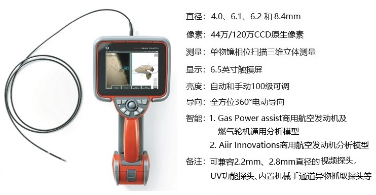 韋林(Everest)增強(qiáng)型 XLG4(MViQ) PLUS 內(nèi)窺鏡的參數(shù)